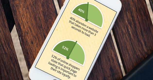 La dimensione dell'immagine influisce sul tempo di caricamento della pagina