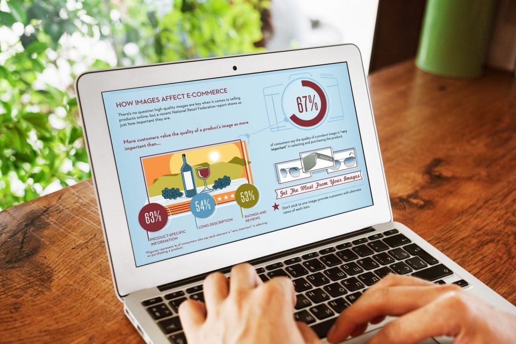 Le immagini influiscono sul tuo e-commerce