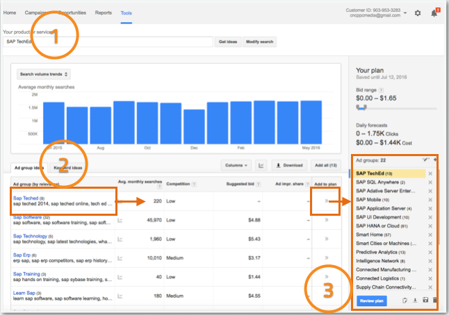 El primer paso de la arqueología del tema es investigar la popularidad de búsqueda