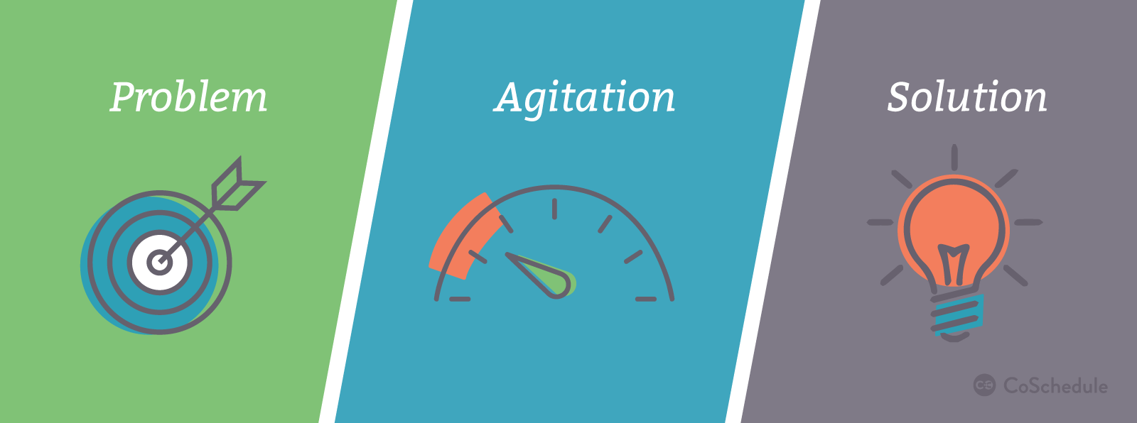 문제 동요 솔루션