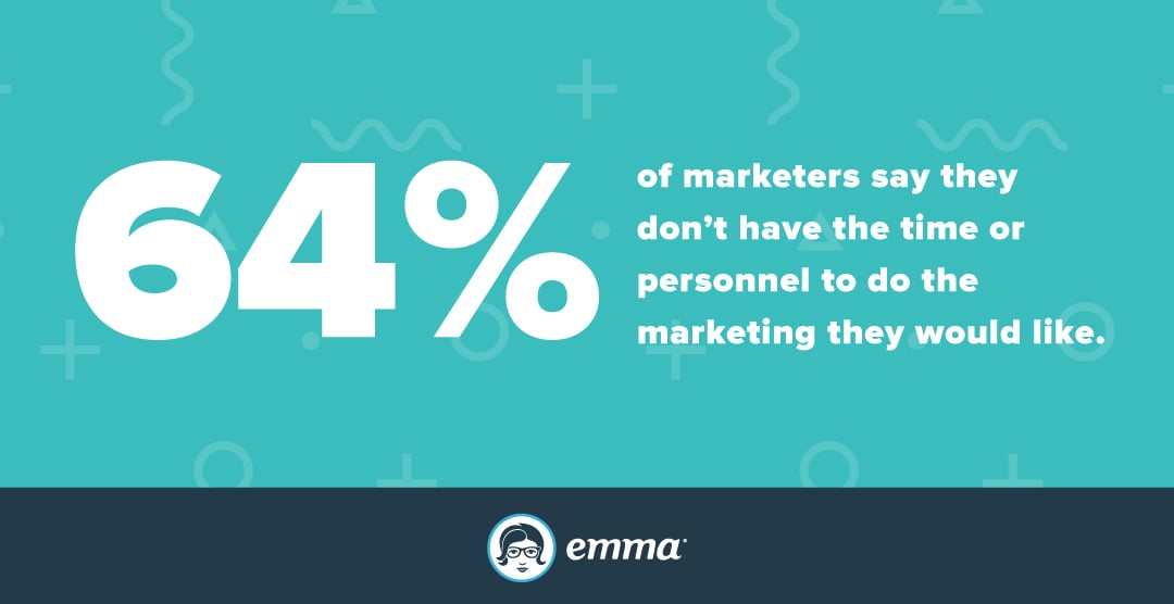 Fă-ți timp pentru marketing