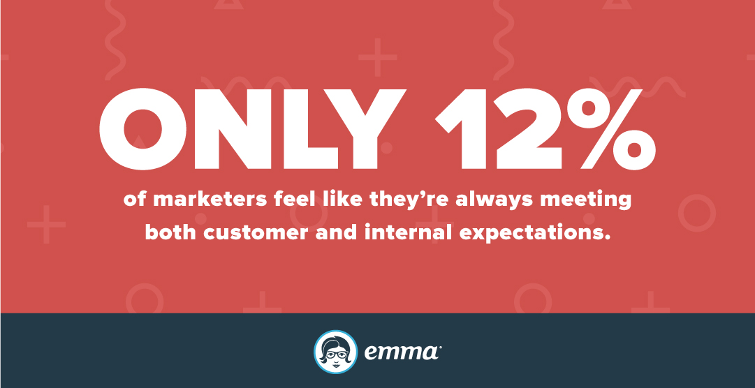 Satisfacerea asteptarilor clientilor si interne