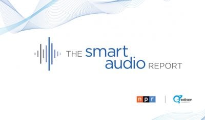 Inteligentny raport audio