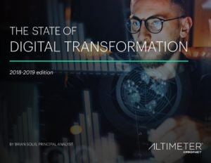 Der Stand der digitalen Transformation