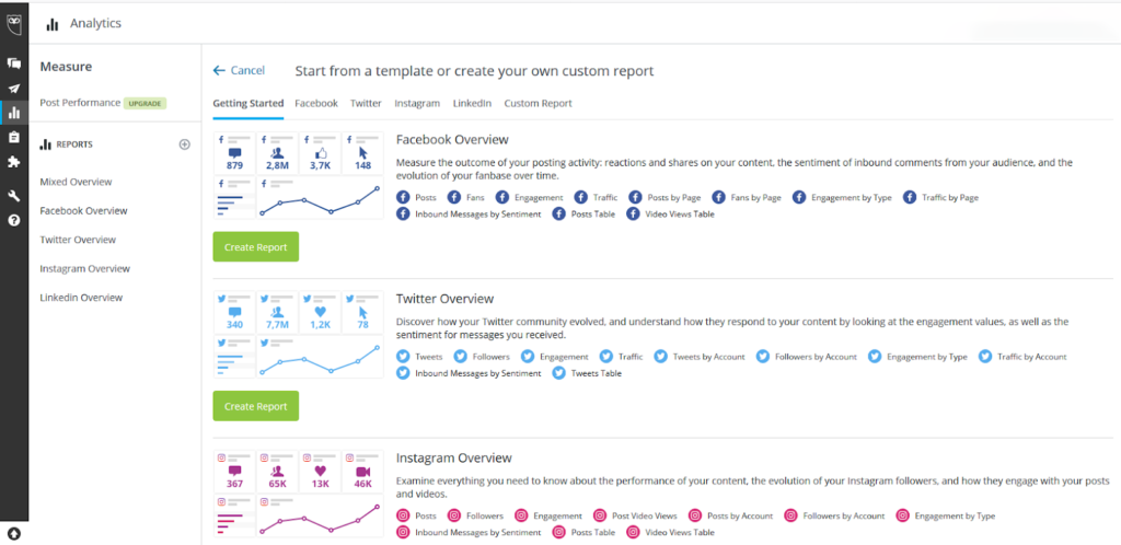 Отчеты HootSuite
