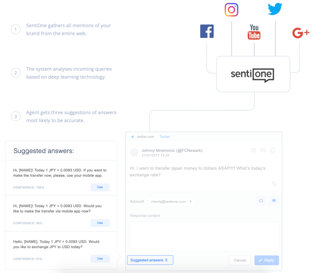 Porozmawiaj z klientami w Twoim imieniu za pomocą smart