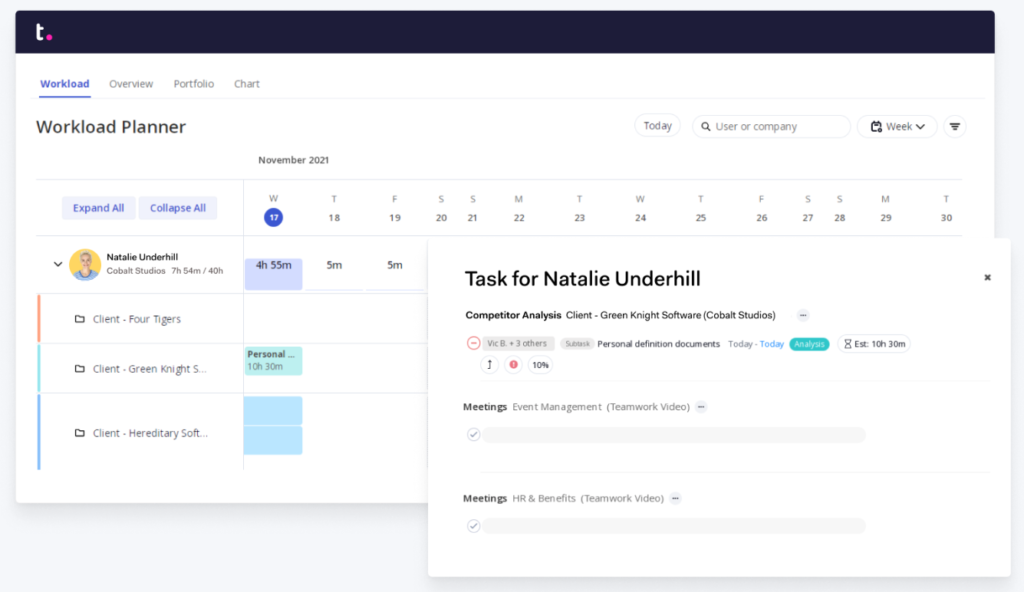 前 5 名项目管理软件系统审查（优点、缺点、功能、定价）8