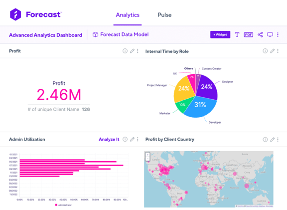 前 5 名项目管理软件系统审查（优点、缺点、功能、定价）5
