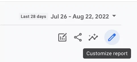 fare clic sull'icona della matita per personalizzare il rapporto ga4