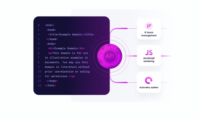 API Oxylabs Web Scraper