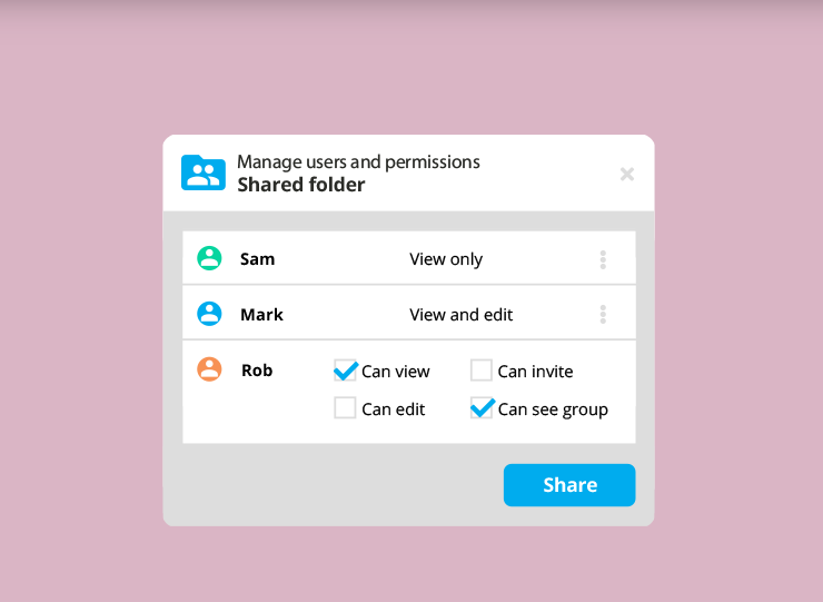 Teamzusammenarbeit bei Sync