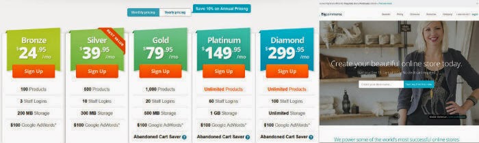 แพลตฟอร์มการค้าขนาดใหญ่สำหรับทำเว็บไซต์หน้าร้านออนไลน์ Big-commerce-platform-logo-and-pricing-plans-700x210