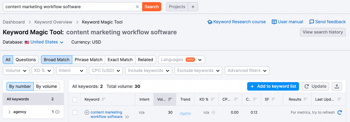 alat sulap kata kunci semrush