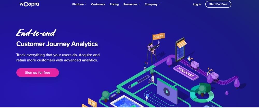 Woopra 전자 상거래 추적 도구