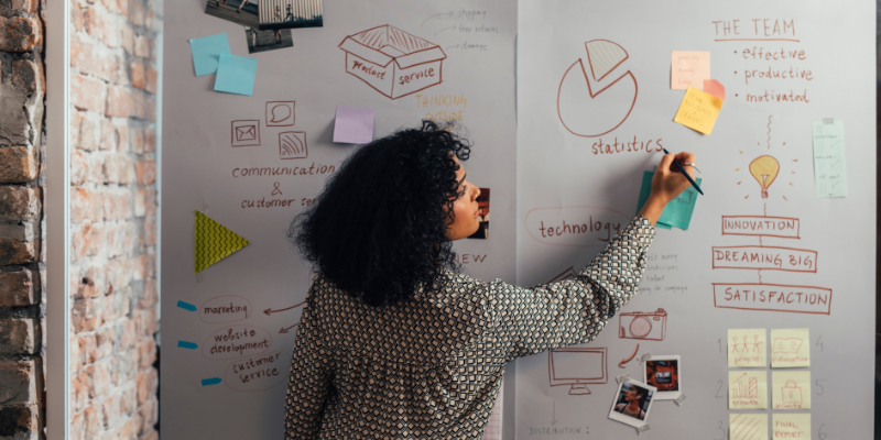 ムードボードとは