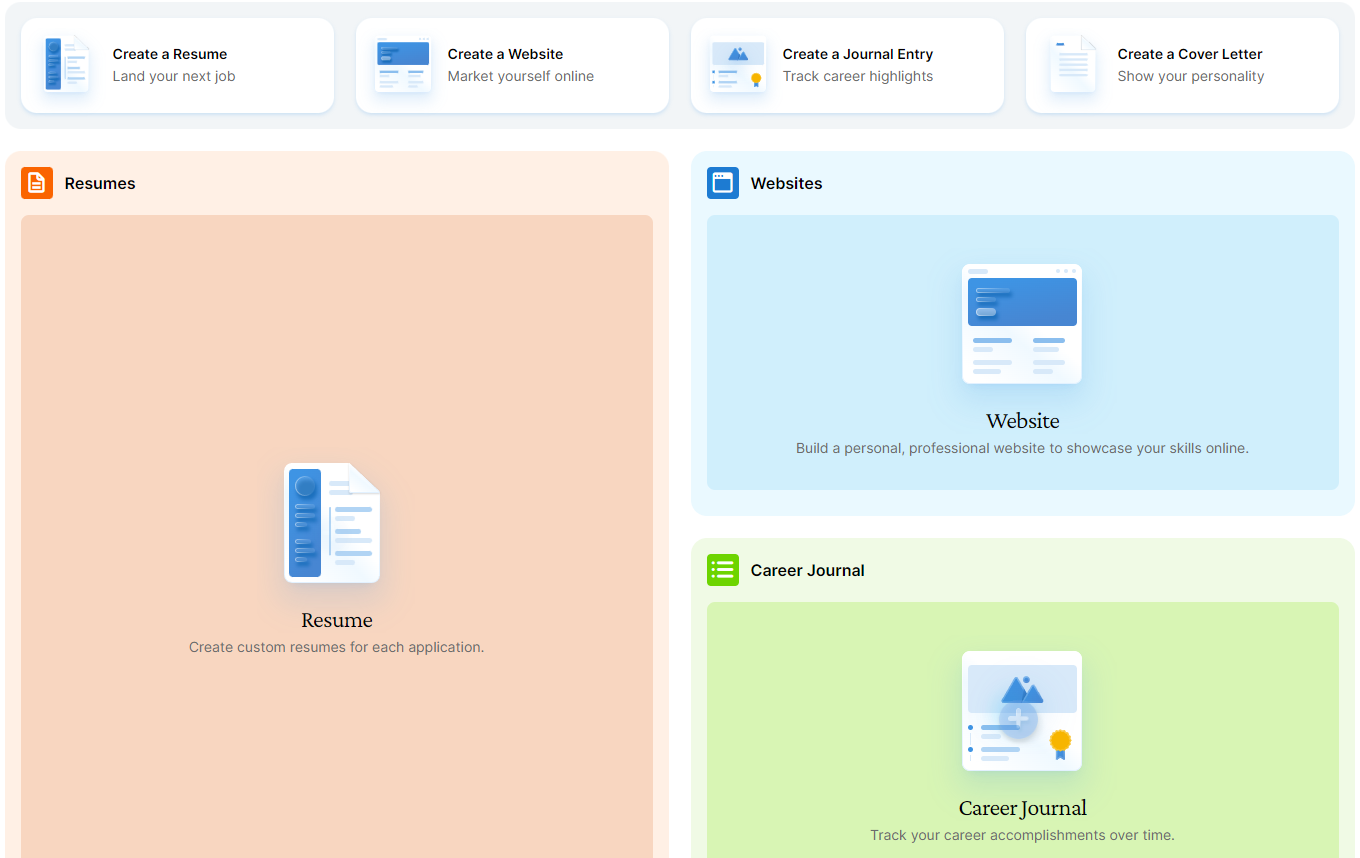 Панель инструментов VisualCV