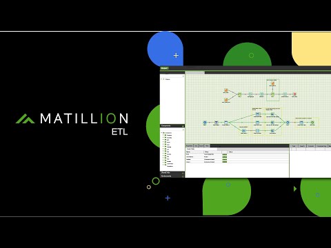 فيديو يوتيوب