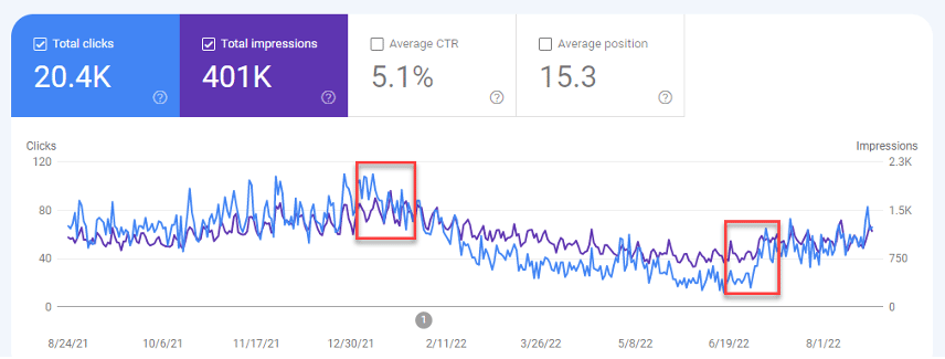 طلب البحث عن الموضوع الكهربائي "لماذا يقوم الميكروويف بتعطيل القاطع الخاص بي؟"