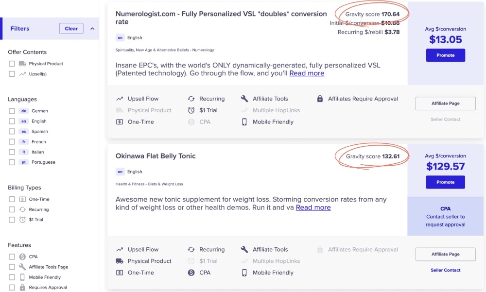 pontuação de gravidade no ClickBank