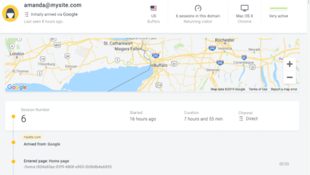 raport oribi vs google analytics călătoria clientului