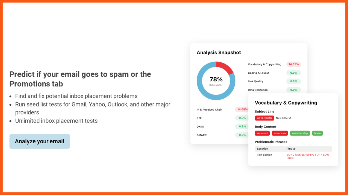 SendForensics 电子邮件送达能力测试