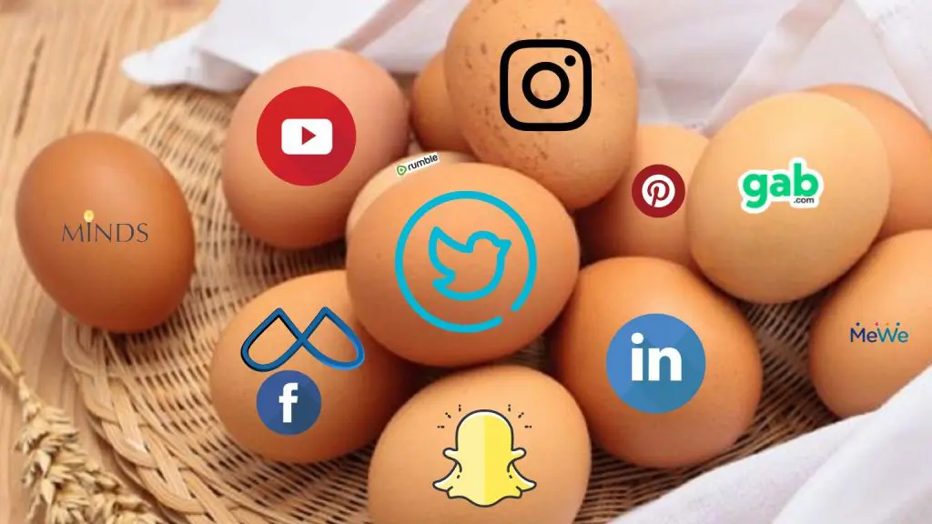 избегать теневого бана