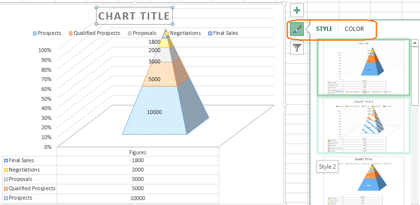 スタイルカラー