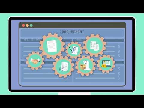 วิดีโอ YouTube