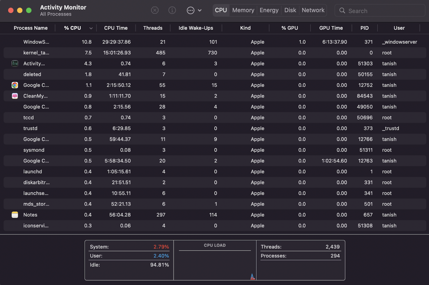 เปิดกิจกรรมตรวจสอบผ่านสปอตไลท์