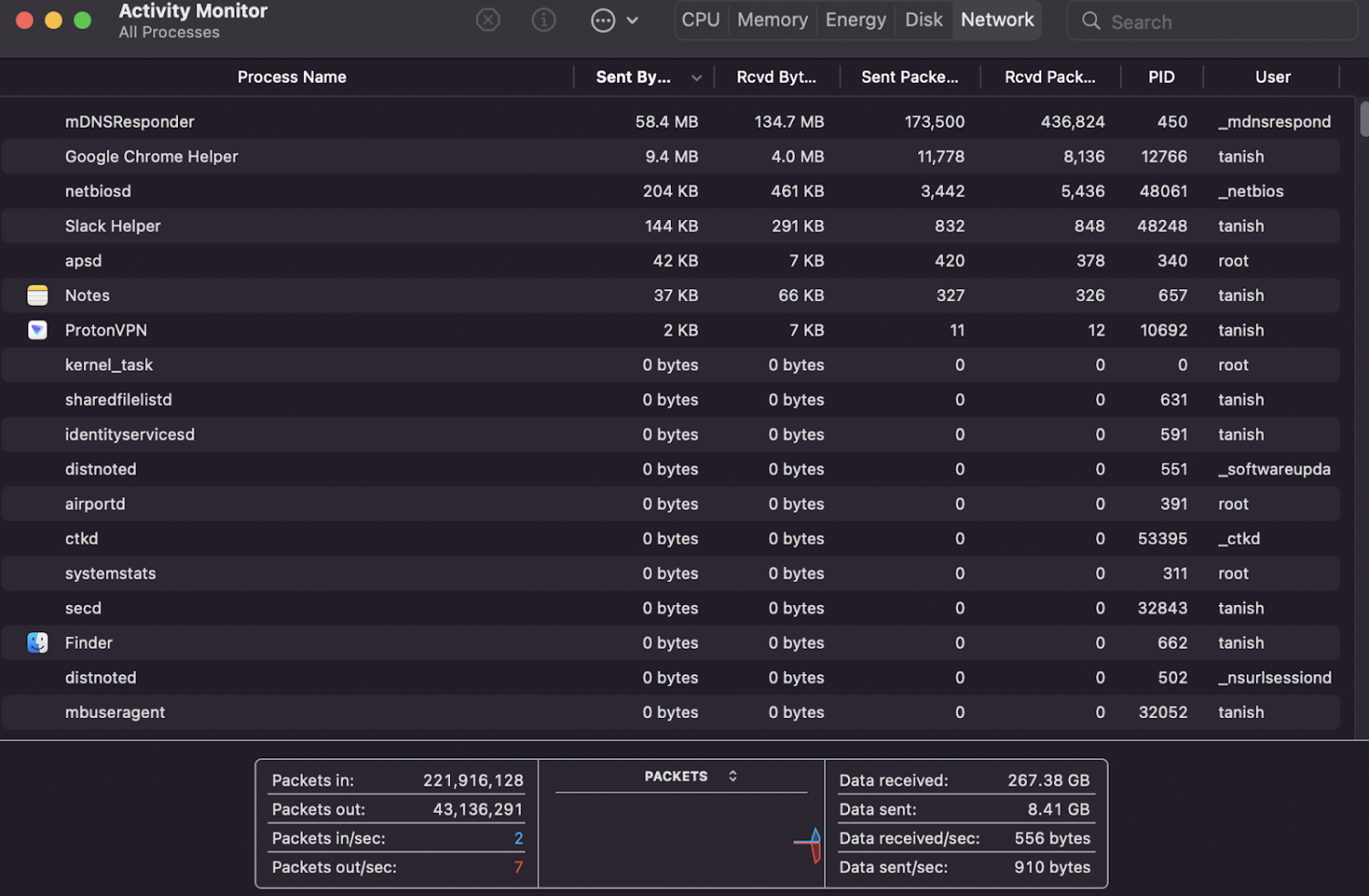 เครือข่าย