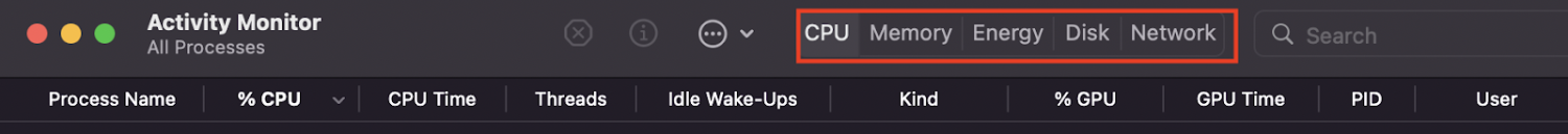 เมตริกเพื่อติดตามในกิจกรรมการตรวจสอบ