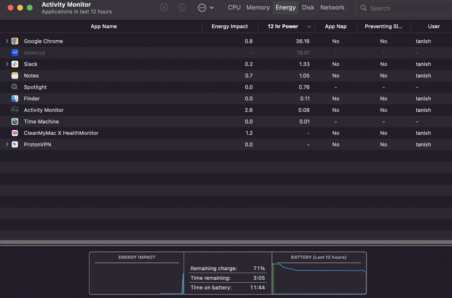 พลังงาน