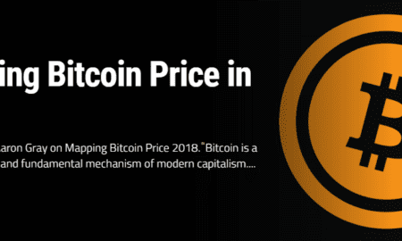 2018年のビットコイン価格のマッピングに関するアーロングレイへのインタビュー。