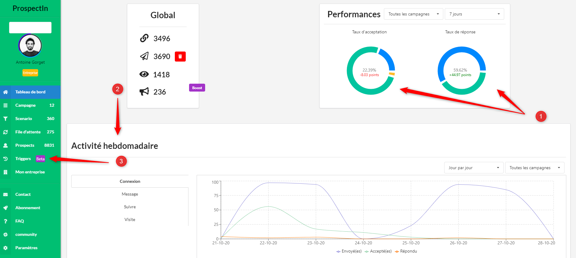 So machen Sie das Beste aus LinkedIn