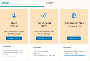 linkedin-sales-navigator