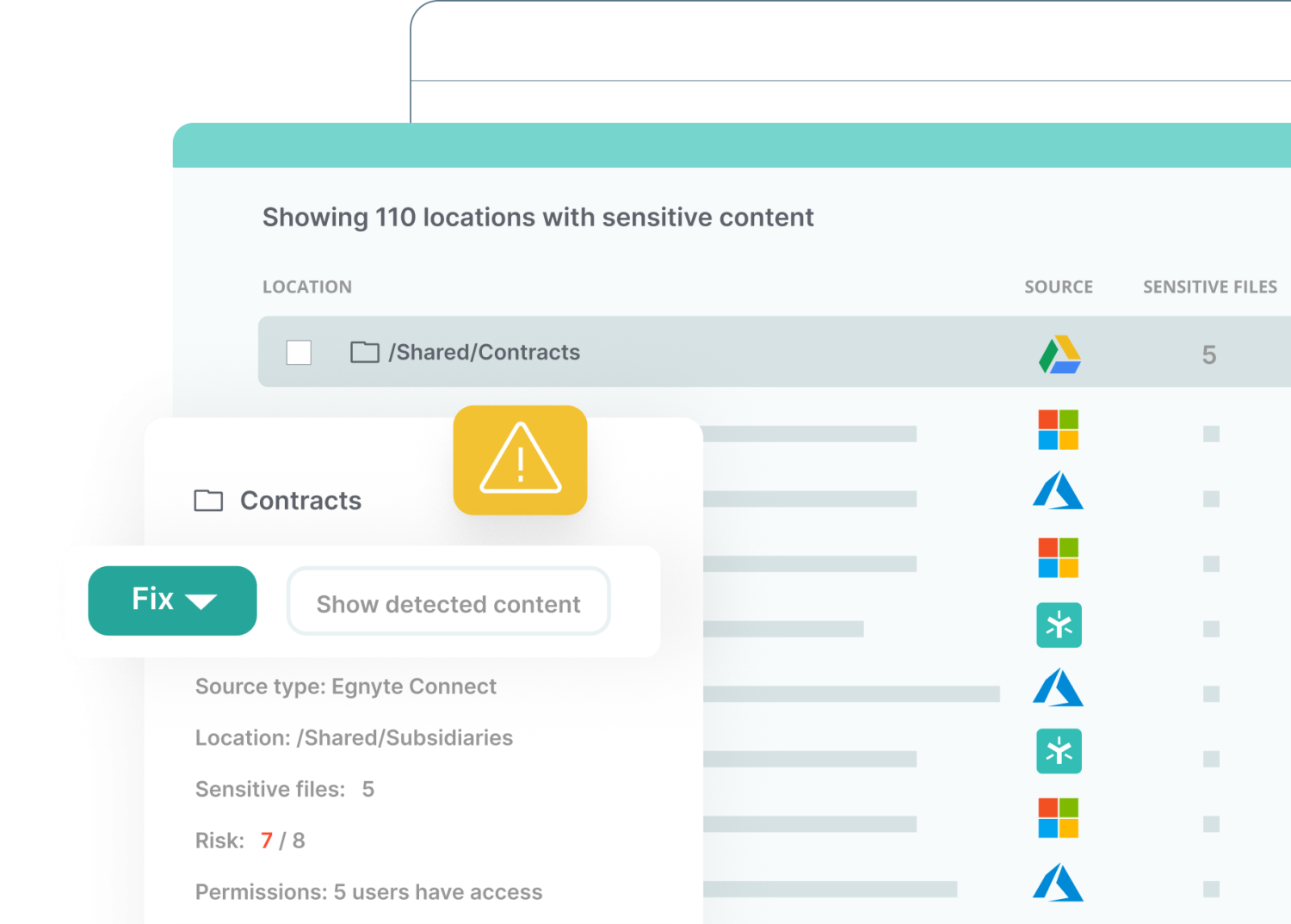 Облачная платформа защиты данных Egnyte