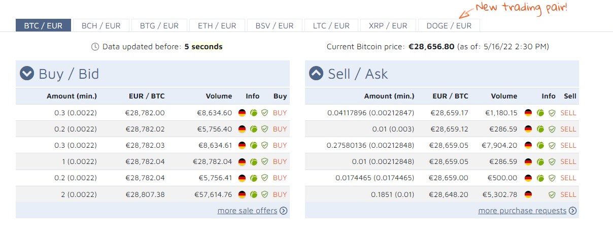 bitcoin.de: beli crypto di jerman