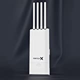 M2 Pro Crypto Miner – Penambangan Multi-Token Blockchain: MXC, Bitcoin, DHX + Lainnya