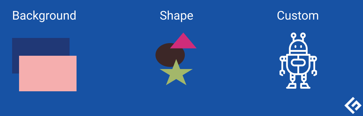 Exemplo de camadas NFT