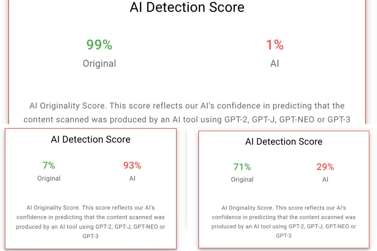 نتائج Originality.ai مميزة الصورة