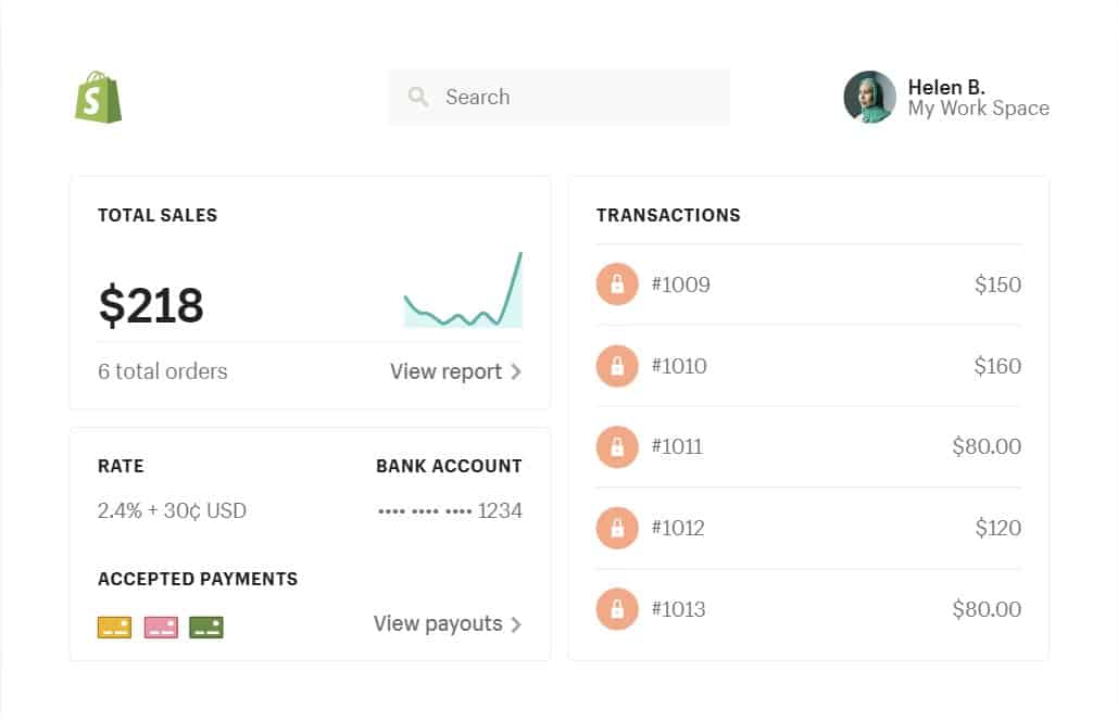 Schermata di Shopify