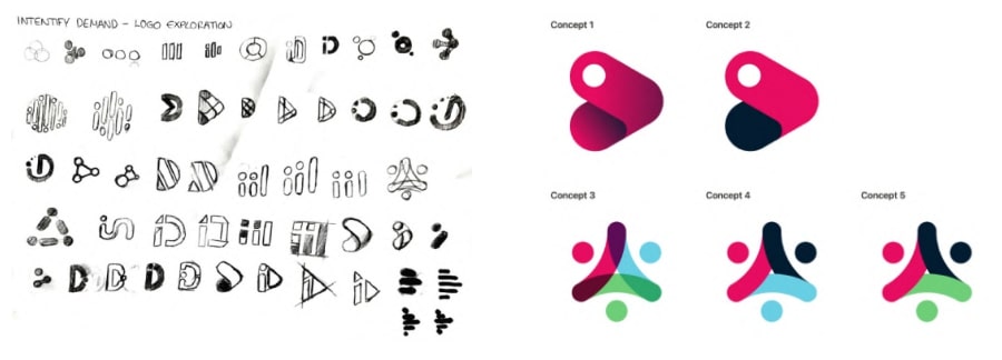 B2B-Rebranding-Strategie - Logoskizzen