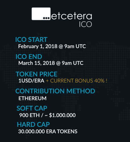 專訪 Etcetera 聯合創始人，