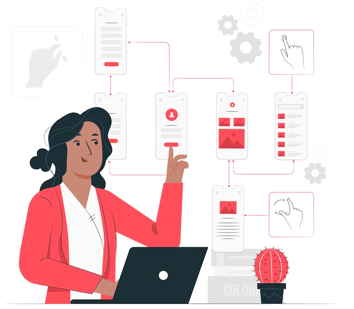 Modellazione dei dati