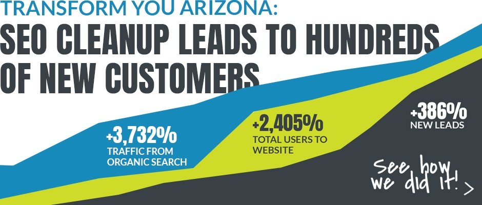 Limpeza de SEO leva a centenas de novos clientes