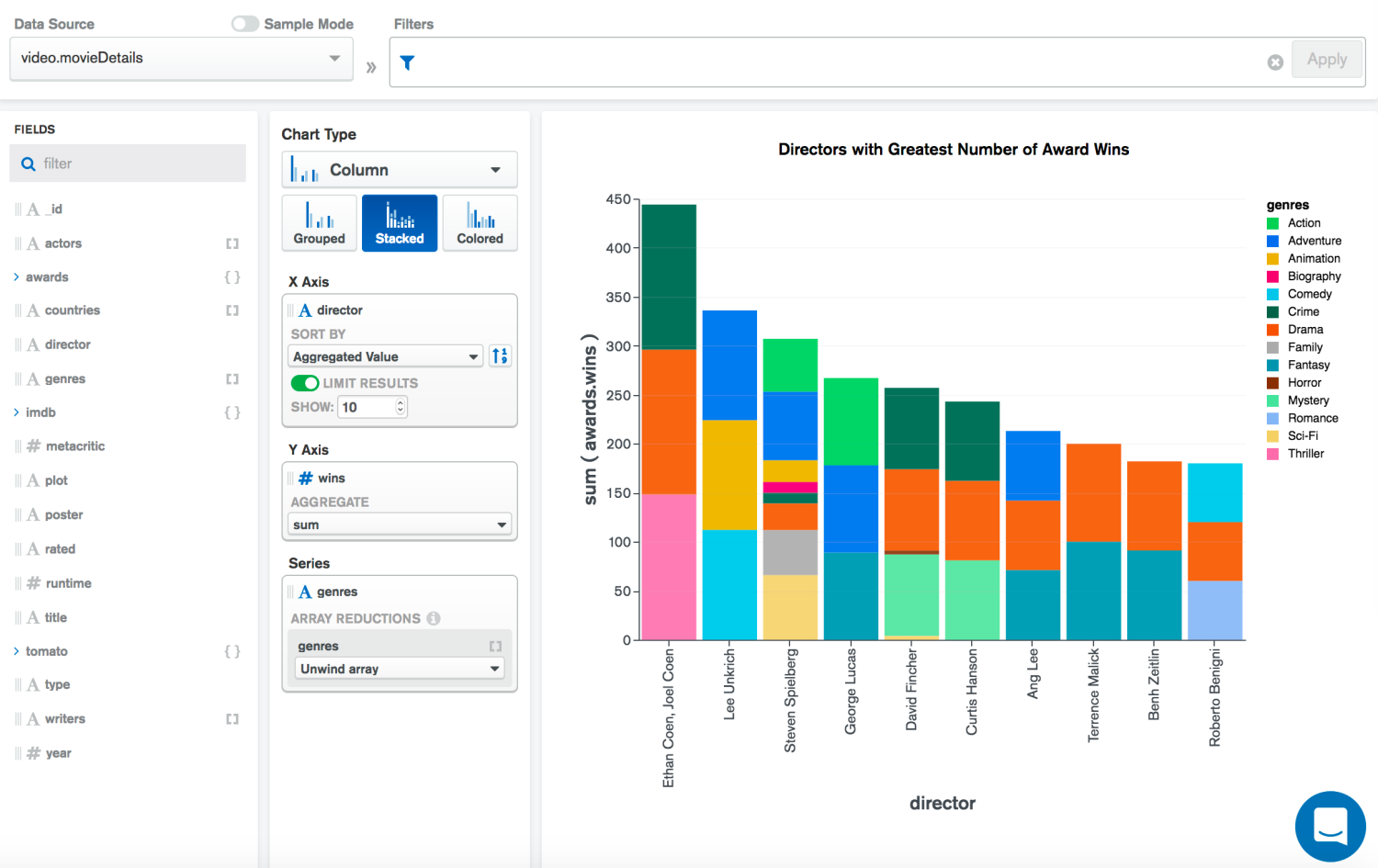 Столбчатая диаграмма с накоплением