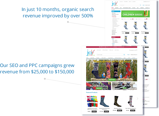 Скриншот результатов кампании Joy of Socks SEO и PPC