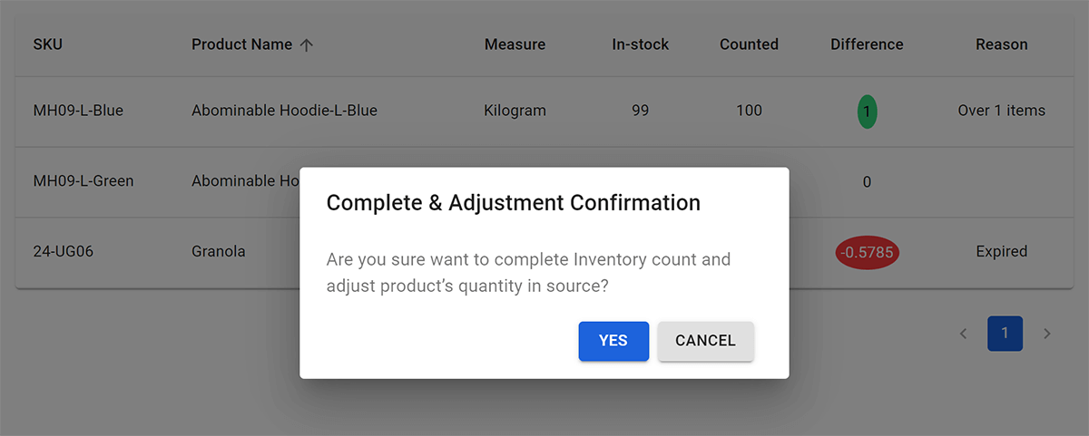 magento インベントリ PWA 完了数