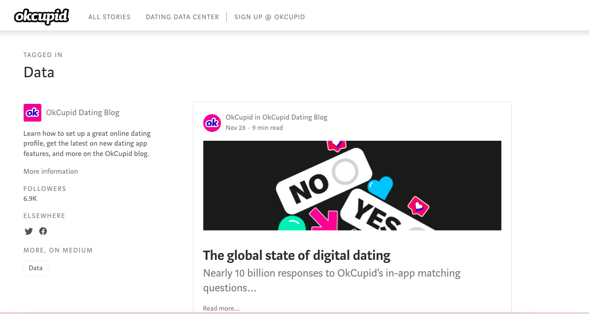 Okcupid narrazione dei dati