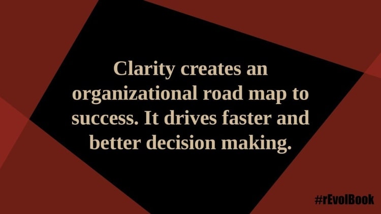 وضوح اقتباس مهارة القيادة